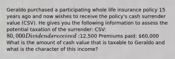 Geraldo purchased a participating whole life insurance policy 15 years ago and now wishes to receive the policy's cash surrender value (CSV). He gives you the following information to assess the potential taxation of the surrender: CSV: 80,000 Dividends received:12,500 Premiums paid: 60,000 What is the amount of cash value that is taxable to Geraldo and what is the character of this income?