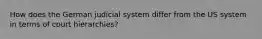 How does the German judicial system differ from the US system in terms of court hierarchies?