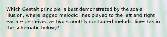 Which Gestalt principle is best demonstrated by the scale illusion, where jagged melodic lines played to the left and right ear are perceived as two smoothly contoured melodic lines (as in the schematic below)?