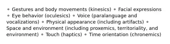 ⚬ Gestures and body movements (kinesics) ⚬ Facial expressions ⚬ Eye behavior (oculesics) ⚬ Voice (paralanguage and vocalizations) ⚬ Physical appearance (including artifacts) ⚬ Space and environment (including proxemics, territoriality, and environment) ⚬ Touch (haptics) ⚬ Time orientation (chronemics)