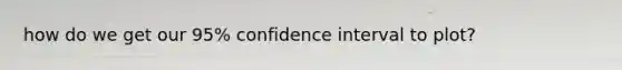 how do we get our 95% confidence interval to plot?