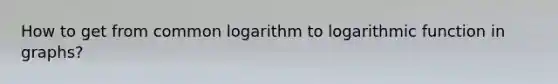 How to get from common logarithm to logarithmic function in graphs?