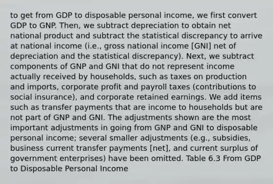 to get from GDP to disposable personal income, we first convert GDP to GNP. Then, we subtract depreciation to obtain net national product and subtract the statistical discrepancy to arrive at national income (i.e., gross national income [GNI] net of depreciation and the statistical discrepancy). Next, we subtract components of GNP and GNI that do not represent income actually received by households, such as taxes on production and imports, corporate profit and payroll taxes (contributions to social insurance), and corporate retained earnings. We add items such as transfer payments that are income to households but are not part of GNP and GNI. The adjustments shown are the most important adjustments in going from GNP and GNI to disposable personal income; several smaller adjustments (e.g., subsidies, business current transfer payments [net], and current surplus of government enterprises) have been omitted. Table 6.3 From GDP to Disposable Personal Income