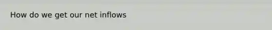 How do we get our net inflows