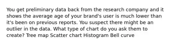 You get preliminary data back from the research company and it shows the average age of your brand's user is much lower than it's been on previous reports. You suspect there might be an outlier in the data. What type of chart do you ask them to create? Tree map Scatter chart Histogram Bell curve