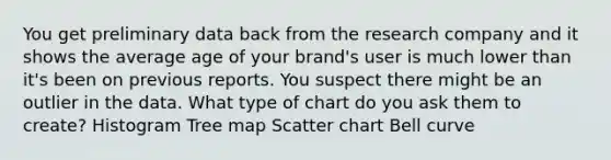 You get preliminary data back from the research company and it shows the average age of your brand's user is much lower than it's been on previous reports. You suspect there might be an outlier in the data. What type of chart do you ask them to create? Histogram Tree map Scatter chart Bell curve