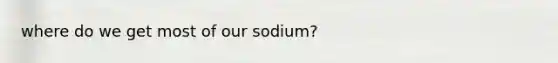 where do we get most of our sodium?