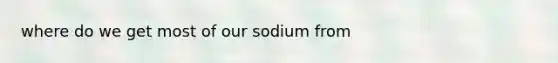 where do we get most of our sodium from