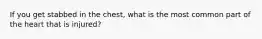 If you get stabbed in the chest, what is the most common part of the heart that is injured?