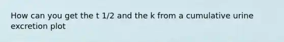 How can you get the t 1/2 and the k from a cumulative urine excretion plot