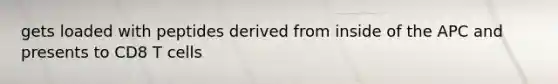 gets loaded with peptides derived from inside of the APC and presents to CD8 T cells