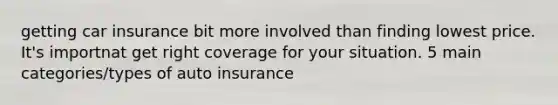 getting car insurance bit more involved than finding lowest price. It's importnat get right coverage for your situation. 5 main categories/types of auto insurance