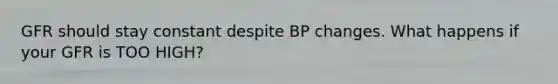 GFR should stay constant despite BP changes. What happens if your GFR is TOO HIGH?