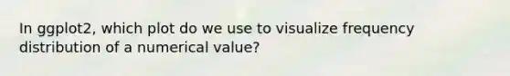 In ggplot2, which plot do we use to visualize frequency distribution of a numerical value?