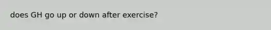 does GH go up or down after exercise?