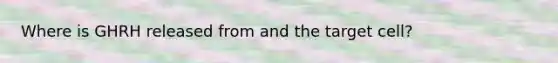 Where is GHRH released from and the target cell?