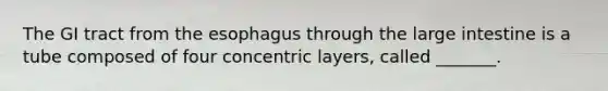 The GI tract from the esophagus through the large intestine is a tube composed of four concentric layers, called _______.