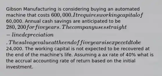 Gibson Manufacturing is considering buying an automated machine that costs 600,000. It requires working capital of60,000. Annual cash savings are anticipated to be 280,200 for five years. The company uses straight-line depreciation. The salvage value at the end of five years is expecetd to be24,000. The working capital is not expected to be recovered at the end of the machine's life. Assuming a ax rate of 40% what is the accrual accounting rate of return based on the initial investment.