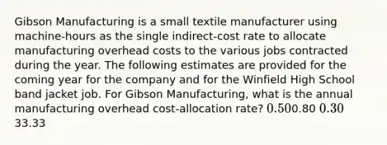 Gibson Manufacturing is a small textile manufacturer using machine-hours as the single indirect-cost rate to allocate manufacturing overhead costs to the various jobs contracted during the year. The following estimates are provided for the coming year for the company and for the Winfield High School band jacket job. For Gibson Manufacturing, what is the annual manufacturing overhead cost-allocation rate? 0.500.80 0.3033.33