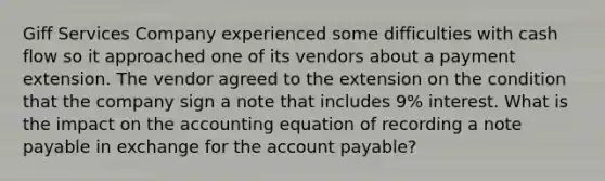 Giff Services Company experienced some difficulties with cash flow so it approached one of its vendors about a payment extension. The vendor agreed to the extension on the condition that the company sign a note that includes 9% interest. What is the impact on the accounting equation of recording a note payable in exchange for the account payable?