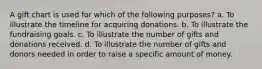 A gift chart is used for which of the following purposes? a. To illustrate the timeline for acquiring donations. b. To illustrate the fundraising goals. c. To illustrate the number of gifts and donations received. d. To illustrate the number of gifts and donors needed in order to raise a specific amount of money.