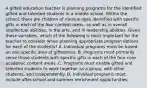 A gifted education teacher is planning programs for the identified gifted and talented students in a middle school. Within the school, there are children of various ages identified with specific gifts in each of the four content areas, as well as in overall intellectual abilities, in the arts, and in leadership abilities. Given these variables, which of the following is most important for the teacher to consider when planning appropriate program options for each of the students? A. Individual programs must be based on one specific area of giftedness. B. Programs must primarily serve those students with specific gifts in each of the four core academic content areas. C. Programs must enable gifted and talented students to work together as a group, with other students, and independently. D. Individual programs must include after-school and summer enrichment opportunities.