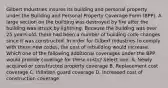 Gilbert Industries insures its building and personal property under the Building and Personal Property Coverage Form (BPP). A large section on the building was destroyed by fire after the building was struck by lightning. Because the building was over 25 years-old, there had been a number of building code changes since it was constructed. In order for Gilbert Industries to comply with these new codes, the cost of rebuilding would increase. Which one of the following additional coverages under the BPP would provide coverage for these costs? Select one: A. Newly acquired or constructed property coverage B. Replacement cost coverage C. Inflation guard coverage D. Increased cost of construction coverage