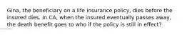 Gina, the beneficiary on a life insurance policy, dies before the insured dies. In CA, when the insured eventually passes away, the death benefit goes to who if the policy is still in effect?