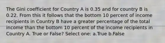 The Gini coefficient for Country A is 0.35 and for country B is 0.22. From this it follows that the bottom 10 percent of income recipients in Country B have a greater percentage of the total income than the bottom 10 percent of the income recipients in Country A. True or False? Select one: a.True b.False