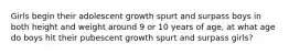 Girls begin their adolescent growth spurt and surpass boys in both height and weight around 9 or 10 years of age, at what age do boys hit their pubescent growth spurt and surpass girls?