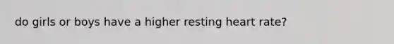 do girls or boys have a higher resting heart rate?