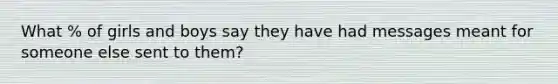 What % of girls and boys say they have had messages meant for someone else sent to them?