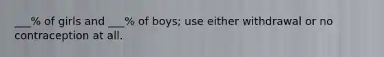 ___% of girls and ___% of boys; use either withdrawal or no contraception at all.