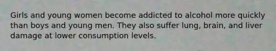 Girls and young women become addicted to alcohol more quickly than boys and young men. They also suffer lung, brain, and liver damage at lower consumption levels.