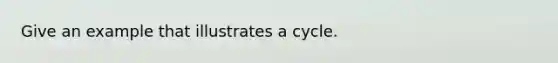 Give an example that illustrates a cycle.