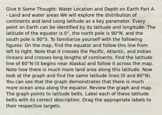 Give It Some Thought: Water Location and Depth on Earth Part A - Land and water areas We will explore the distribution of continents and land using latitude as a key parameter. Every point on Earth can be identified by its latitude and longitude. The latitude of the equator is 0°, the north pole is 90°N, and the south pole is 90°S. To familiarize yourself with the following figures: On the map, find the equator and follow this line from left to right. Note that it crosses the Pacific, Atlantic, and Indian Oceans and crosses long lengths of continents. Find the latitude line of 60°N (it begins near Alaska) and follow it across the map. Note how there is much more land area along this latitude. Now look at the graph and find the same latitude lines (0 and 60°N). You can see that the graph demonstrates that there is much more ocean area along the equator. Review the graph and map. The graph points to latitude belts. Label each of these latitude belts with its correct description. Drag the appropriate labels to their respective targets.