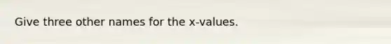 Give three other names for the x-values.