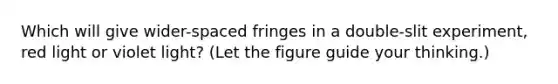 Which will give wider-spaced fringes in a double-slit experiment, red light or violet light? (Let the figure guide your thinking.)