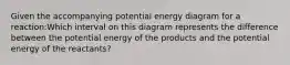 Given the accompanying potential energy diagram for a reaction:Which interval on this diagram represents the difference between the potential energy of the products and the potential energy of the reactants?