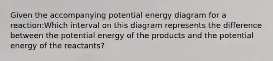 Given the accompanying potential energy diagram for a reaction:Which interval on this diagram represents the difference between the potential energy of the products and the potential energy of the reactants?