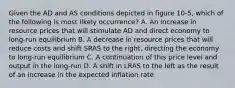 Given the AD and AS conditions depicted in figure 10-5, which of the following is most likely occurrence? A. An increase in resource prices that will stimulate AD and direct economy to long-run equilibrium B. A decrease in resource prices that will reduce costs and shift SRAS to the right, directing the economy to long-run equilibrium C. A continuation of this price level and output in the long-run D. A shift in LRAS to the left as the result of an increase in the expected inflation rate