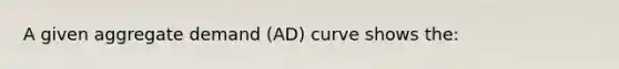 A given aggregate demand (AD) curve shows the: