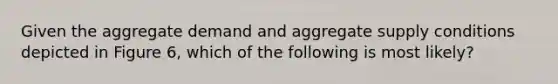 Given the aggregate demand and aggregate supply conditions depicted in Figure 6, which of the following is most likely?