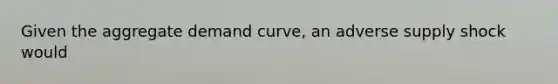 Given the aggregate demand curve, an adverse supply shock would