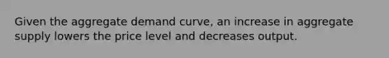 Given the aggregate demand curve, an increase in aggregate supply lowers the price level and decreases output.