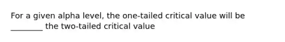 For a given alpha level, the one-tailed critical value will be ________ the two-tailed critical value