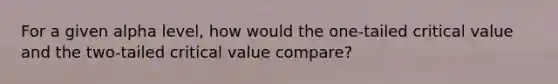 For a given alpha level, how would the one-tailed critical value and the two-tailed critical value compare?