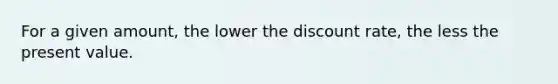 For a given amount, the lower the discount rate, the less the present value.