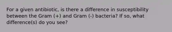 For a given antibiotic, is there a difference in susceptibility between the Gram (+) and Gram (-) bacteria? If so, what difference(s) do you see?