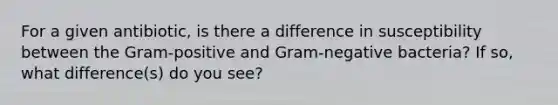 For a given antibiotic, is there a difference in susceptibility between the Gram-positive and Gram-negative bacteria? If so, what difference(s) do you see?